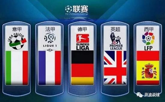 这些球员以